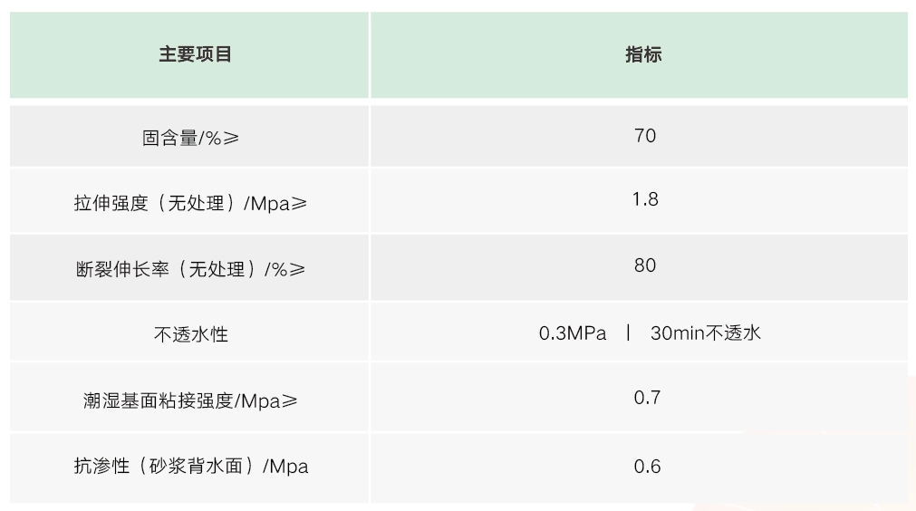 微信截图_20231205094621.png
