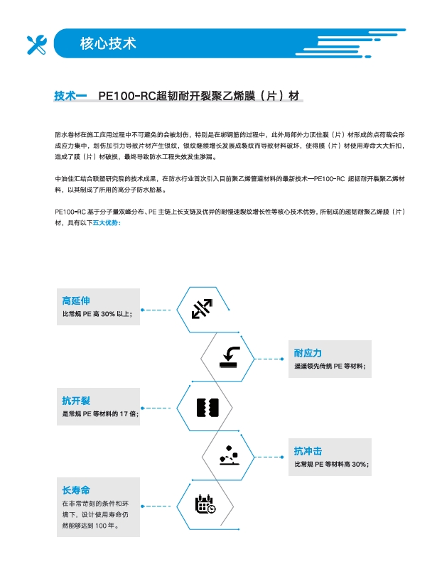 微信截图_20231205103206.png