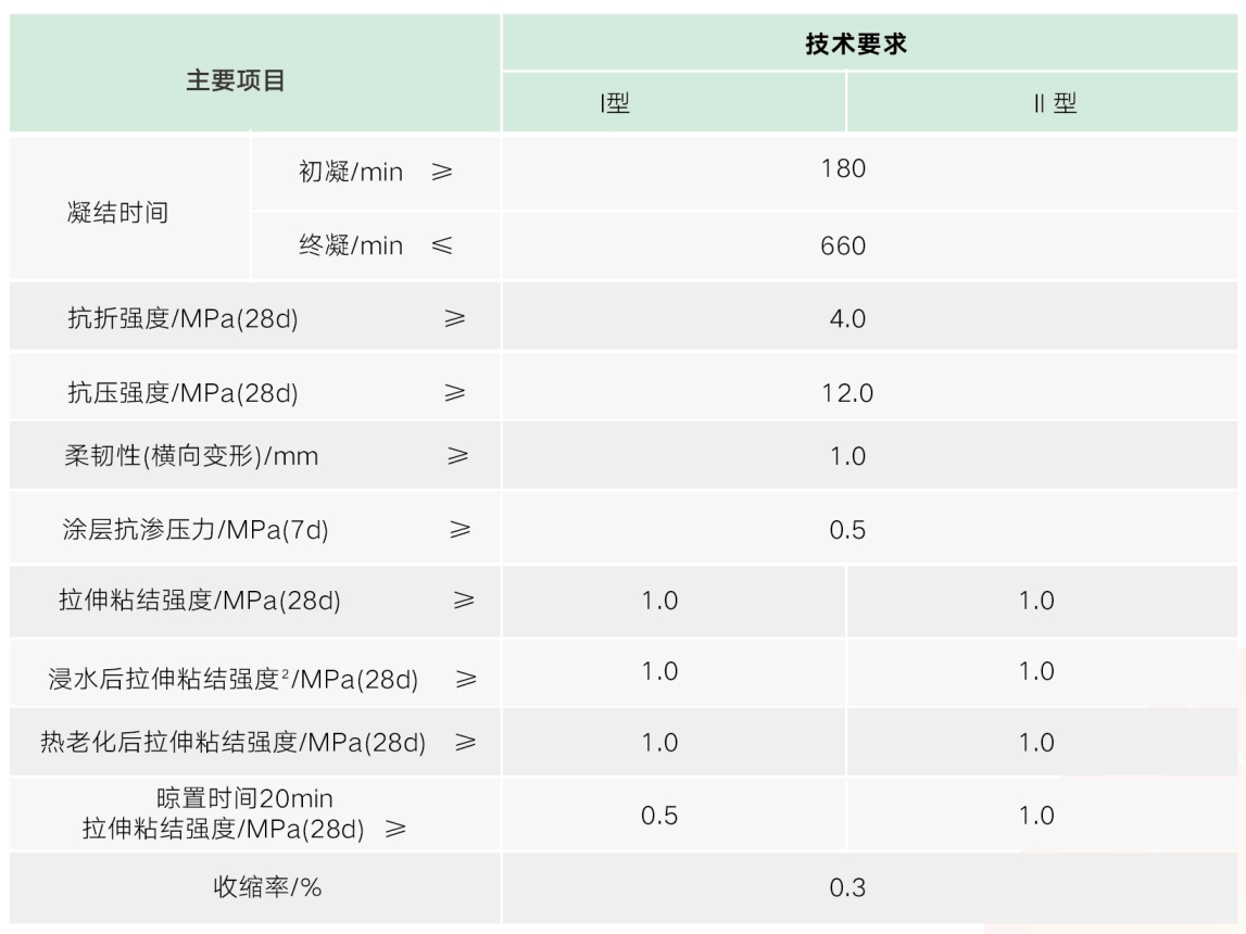 微信截图_20231205170026.png